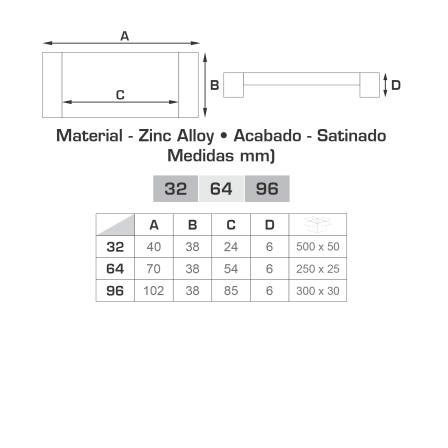 MQS-760